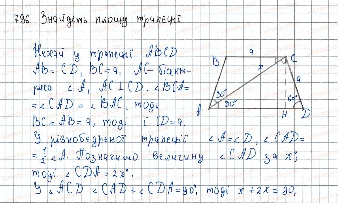 фото задание 796 - 23. площа трапеції - § 4. многокутники. площа многокутника