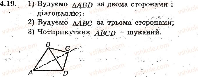 фото задание 19 - 4. многокутник та його елементи - § 2. многокутники. чотирикутники