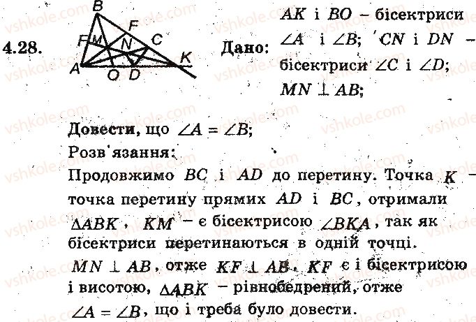 фото задание 28 - 4. многокутник та його елементи - § 2. многокутники. чотирикутники