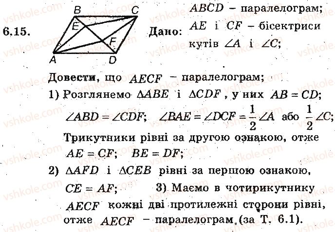 фото задание 15 - 6. ознаки паралелограма - § 2. многокутники. чотирикутники