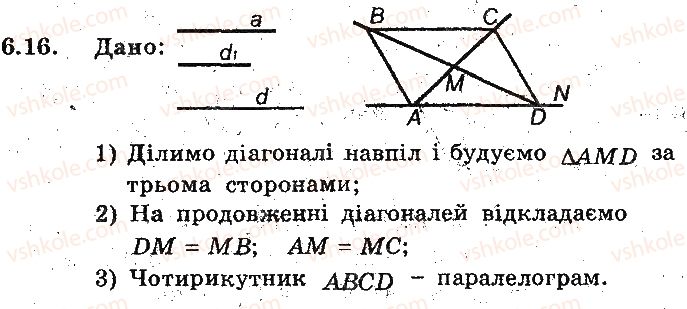 фото задание 16 - 6. ознаки паралелограма - § 2. многокутники. чотирикутники