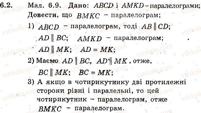 фото задание 2 - 6. ознаки паралелограма - § 2. многокутники. чотирикутники