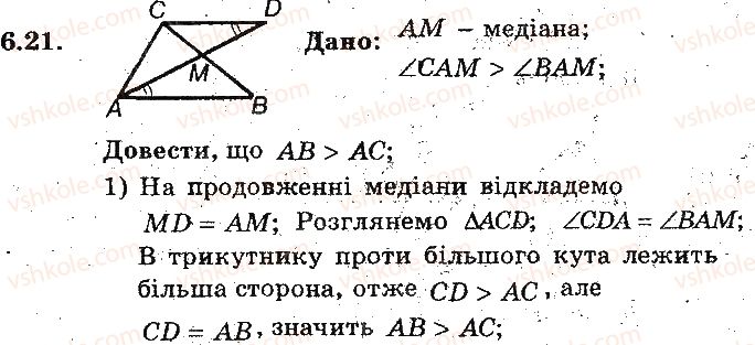 фото задание 21 - 6. ознаки паралелограма - § 2. многокутники. чотирикутники