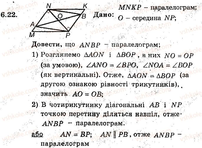 фото задание 22 - 6. ознаки паралелограма - § 2. многокутники. чотирикутники