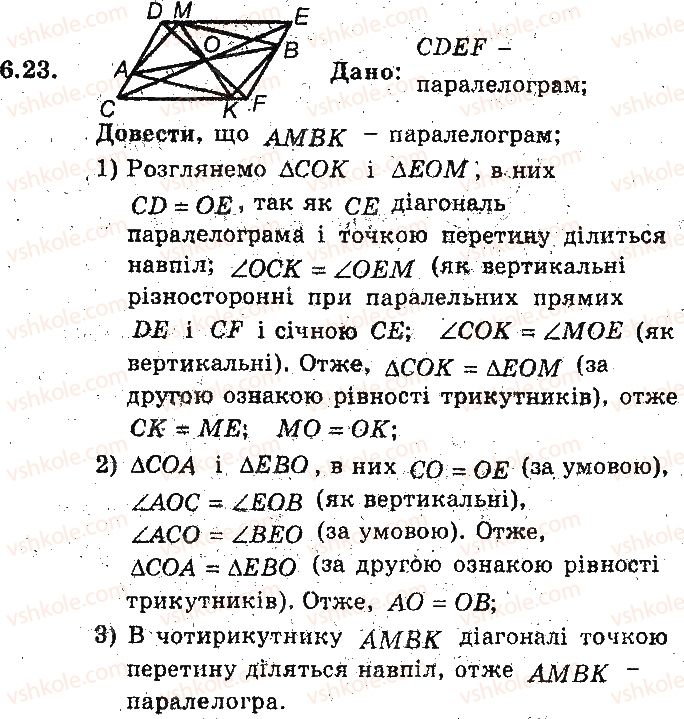 фото задание 23 - 6. ознаки паралелограма - § 2. многокутники. чотирикутники