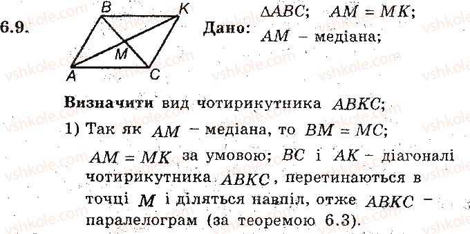 фото задание 9 - 6. ознаки паралелограма - § 2. многокутники. чотирикутники
