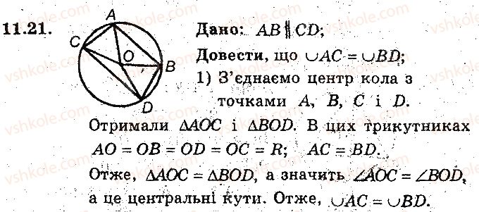 фото задание 21 - 11. центральні та вписані кути - § 3. вписані та описані чотирикутники