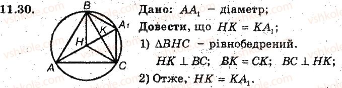фото задание 30 - 11. центральні та вписані кути - § 3. вписані та описані чотирикутники