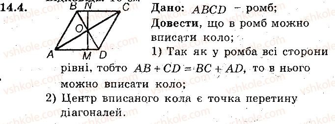 фото задание 4 - 14. описані чотирикутники - § 3. вписані та описані чотирикутники