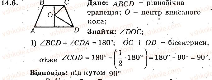 фото задание 6 - 14. описані чотирикутники - § 3. вписані та описані чотирикутники