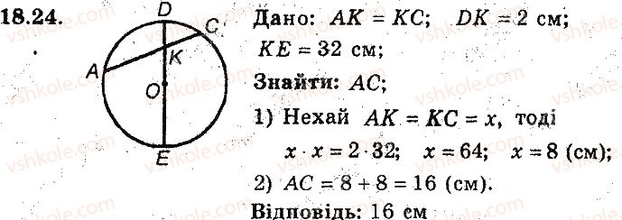 фото задание 24 - 18. перша ознака подібності трикутників - § 4. подібність трикутників