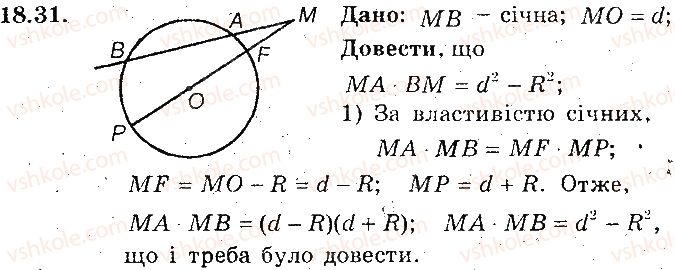фото задание 31 - 18. перша ознака подібності трикутників - § 4. подібність трикутників
