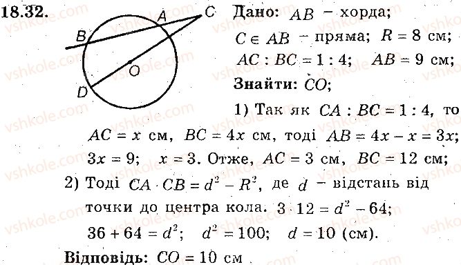 фото задание 32 - 18. перша ознака подібності трикутників - § 4. подібність трикутників