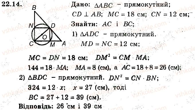 фото задание 14 - 22. метричні співвідношення в прямокутному трикутнику - § 5. розв'язування прямокутних трикутників