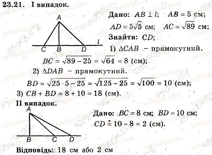 фото задание 21 - 23. теорема піфагора - § 5. розв'язування прямокутних трикутників