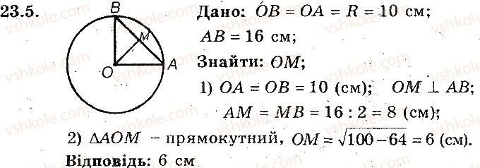 фото задание 5 - 23. теорема піфагора - § 5. розв'язування прямокутних трикутників