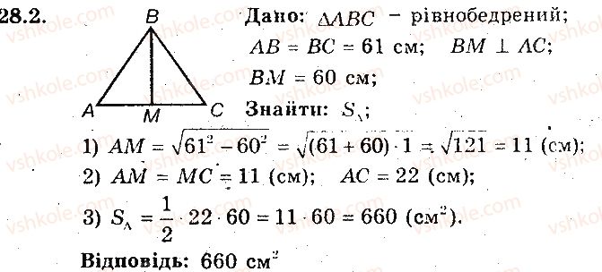 фото задание 2 - 28. площа трикутника - § 6. площа многокутника