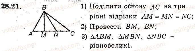 фото задание 21 - 28. площа трикутника - § 6. площа многокутника