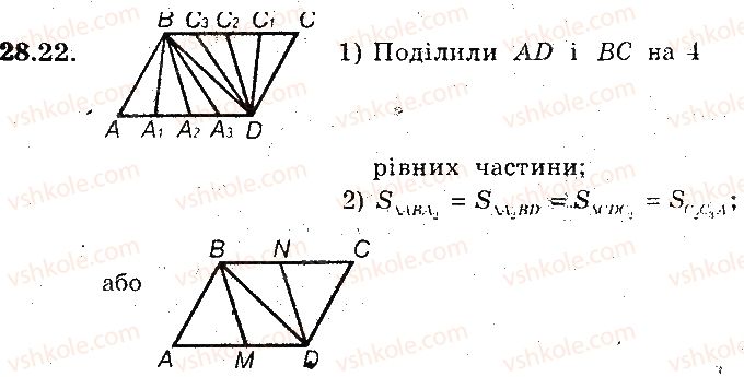 фото задание 22 - 28. площа трикутника - § 6. площа многокутника