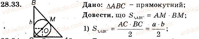 фото задание 33 - 28. площа трикутника - § 6. площа многокутника