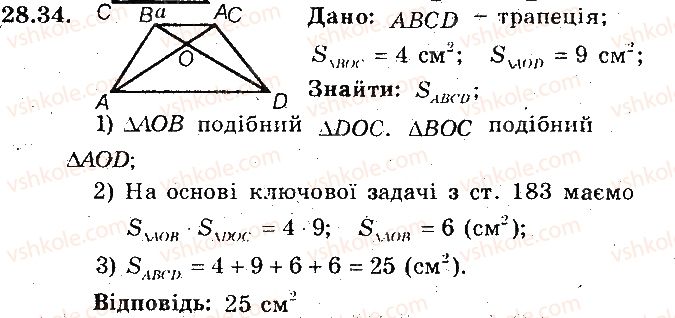 фото задание 34 - 28. площа трикутника - § 6. площа многокутника