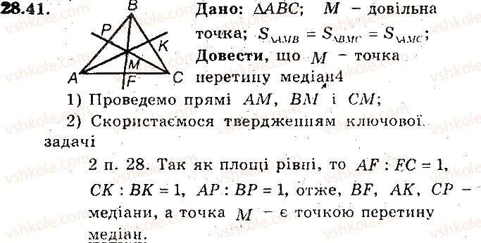 фото задание 41 - 28. площа трикутника - § 6. площа многокутника