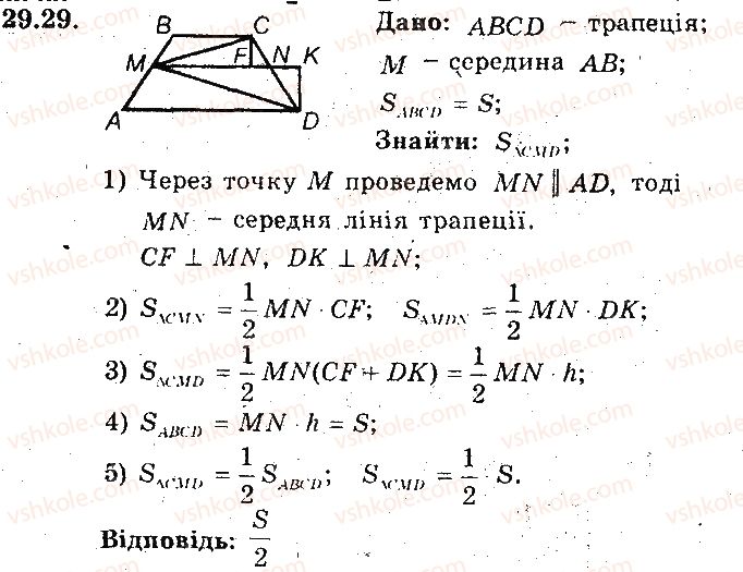 фото задание 29 - 29. площа трапеції. рівноскладені многокутники - § 6. площа многокутника