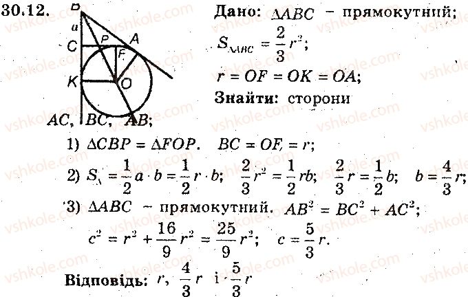 фото задание 12 - 30. зовнівписане коло трикутника - § 6. площа многокутника