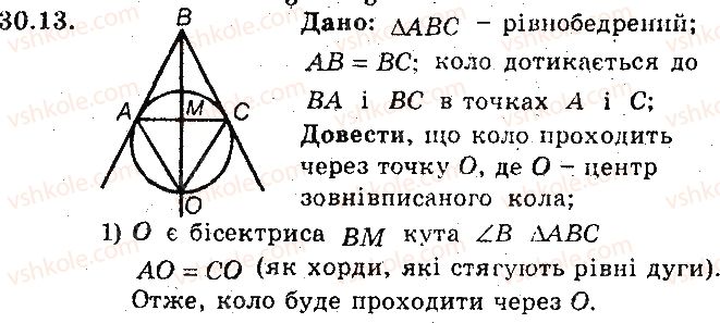 фото задание 13 - 30. зовнівписане коло трикутника - § 6. площа многокутника