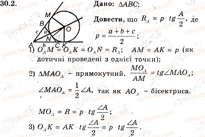 фото задание 2 - 30. зовнівписане коло трикутника - § 6. площа многокутника
