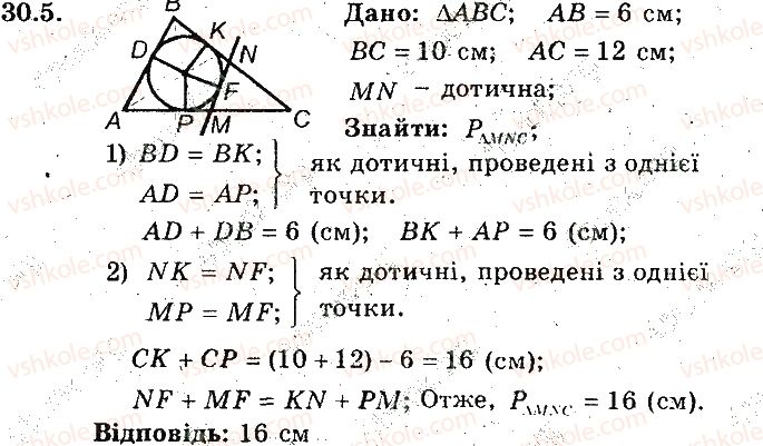 фото задание 5 - 30. зовнівписане коло трикутника - § 6. площа многокутника