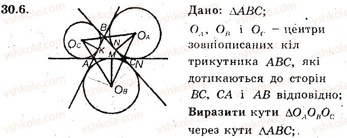 фото задание 6 - 30. зовнівписане коло трикутника - § 6. площа многокутника