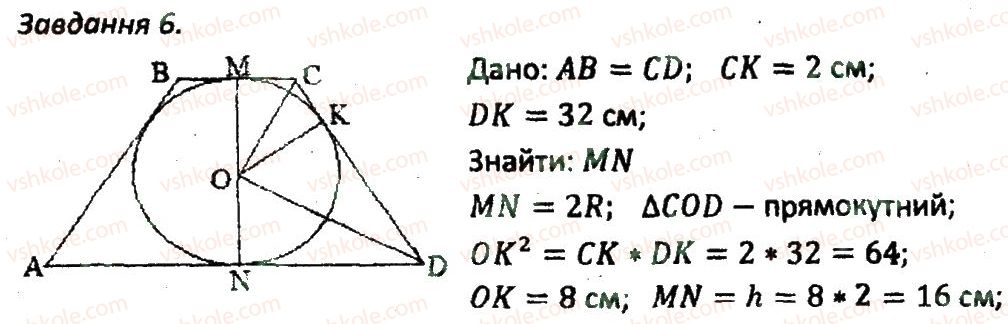 фото задание 6 - кр4 - варіант 2 - контрольні роботи