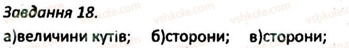 фото задание 18 - варіант 2