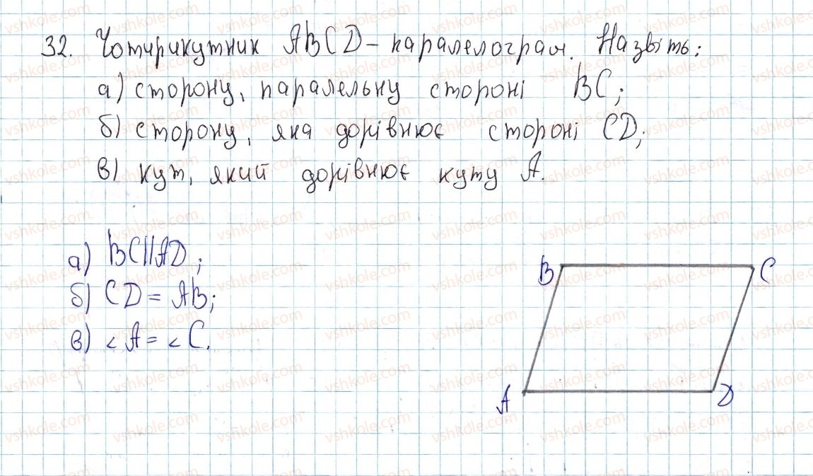 фото задание 32 - § 2. паралелограм і його властивості - розділ 1. чотирикутники