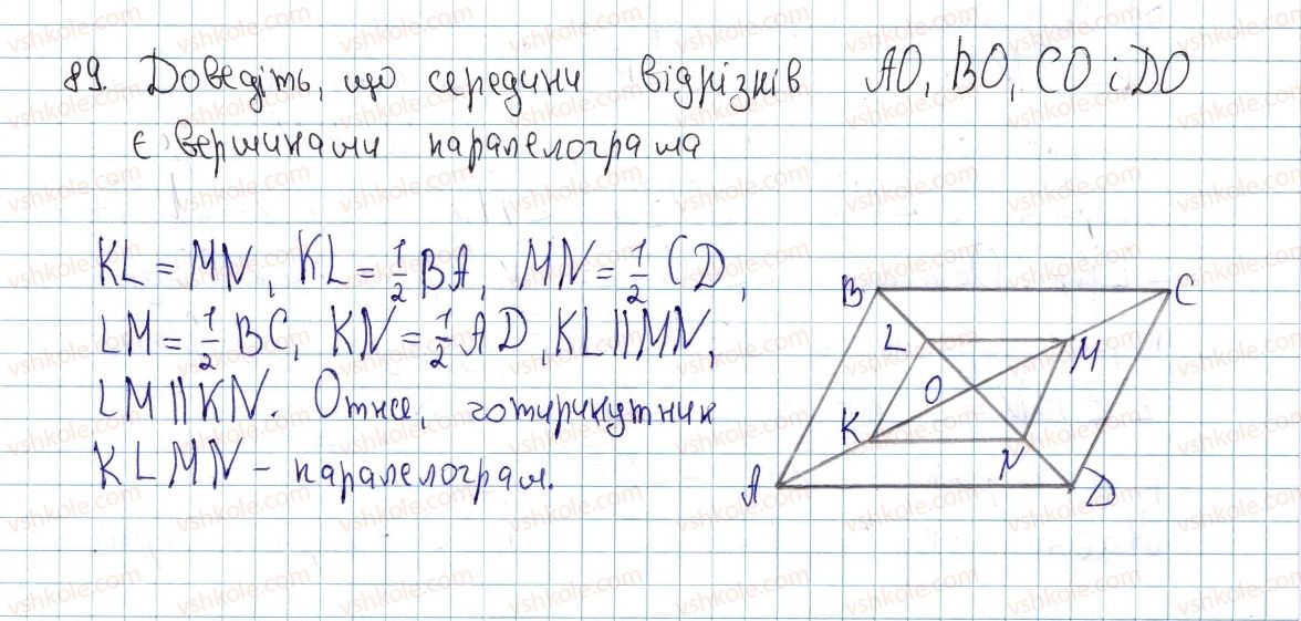фото задание 89 - § 3. ознаки паралелограма - розділ 1. чотирикутники