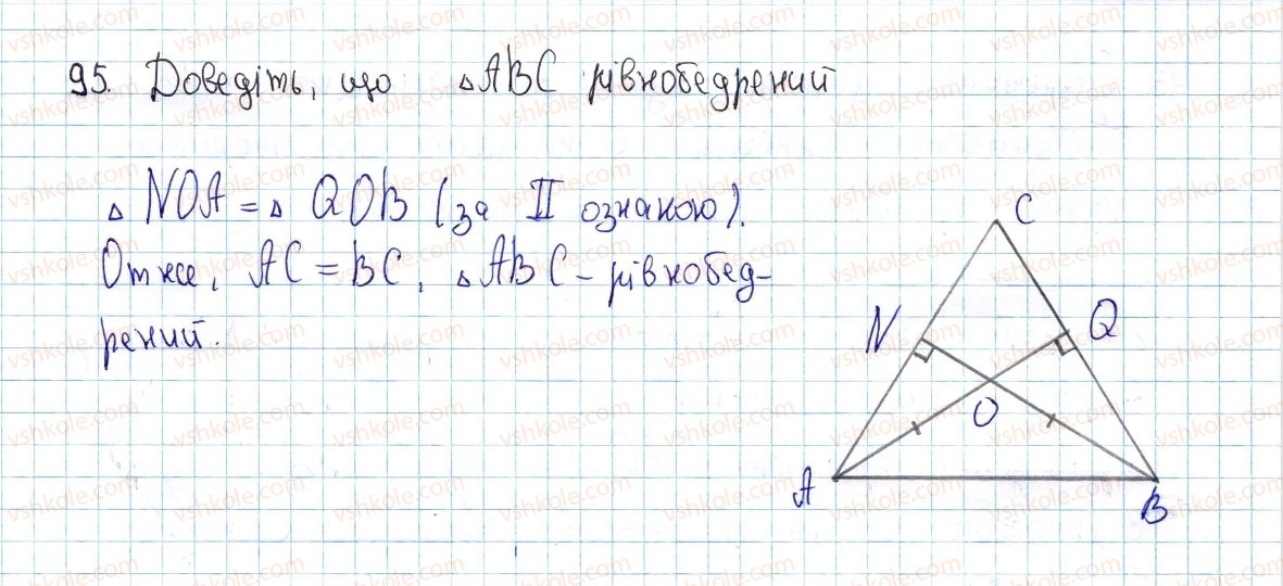 фото задание 95 - § 3. ознаки паралелограма - розділ 1. чотирикутники