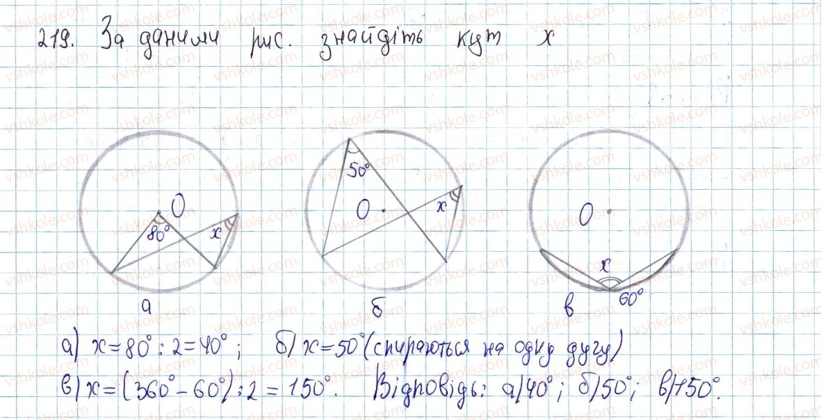 фото задание 219 - § 7. вписані кути - розділ 1. чотирикутники