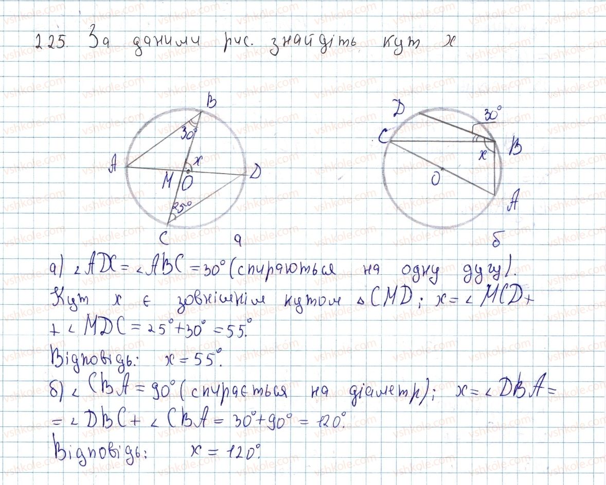 фото задание 225 - § 7. вписані кути - розділ 1. чотирикутники