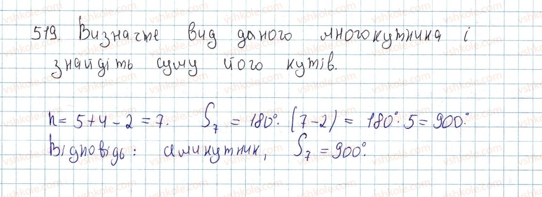 фото задание 519 - § 15. многокутник і його елементи - розділ 3. многокутники. площі многокутників