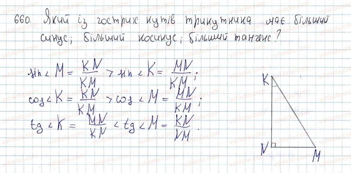 фото задание 660 - § 19. тригонометричні функції гострого кута - розділ 4. розв’язування прямокутних трикутників