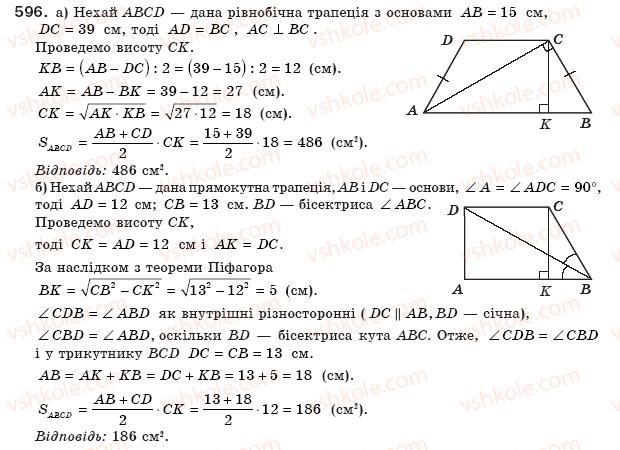 фото задание 596 - § 17. площі трикутника і трапеції - розділ 3. многокутники. площі многокутників