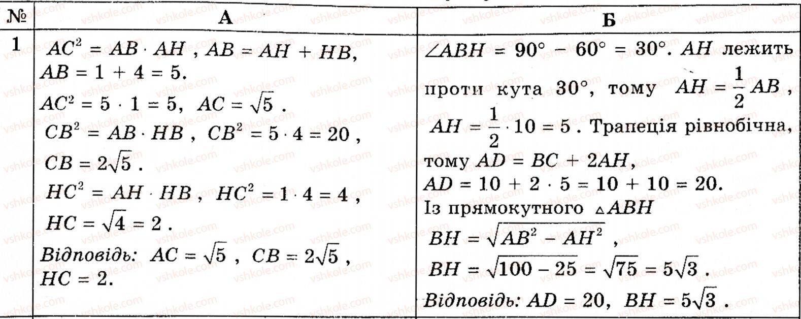 фото задание 1 - задачі за готовими малюнками 4 - розділ 2. подібність трикутників