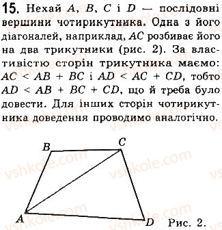 фото задание 15 - § 1. загальні властивості чотирикутників - розділ 1. чотирикутники