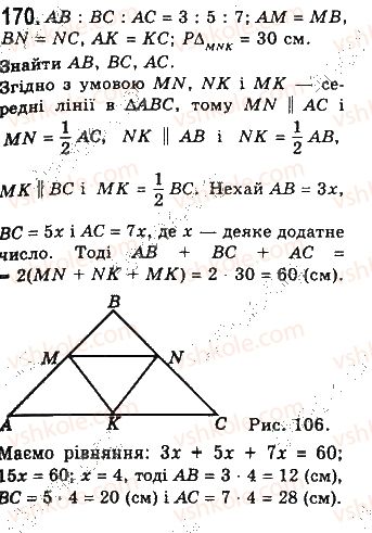 фото задание 170 - § 4. застосування властивостей паралелограма - розділ 1. чотирикутники