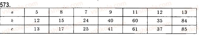 фото задание 573 - § 13. теорема піфагора - розділ 3. розв’язування прямокутних трикутників