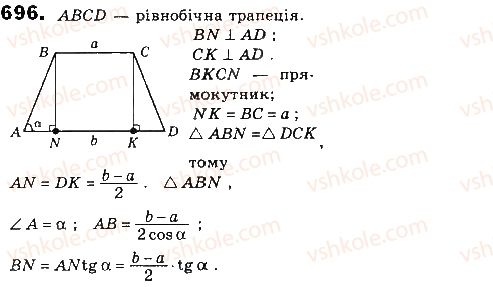 фото задание 696 - § 15. синус, косинус і тангенс гострого кута прямокутного трикутника - розділ 3. розв’язування прямокутних трикутників