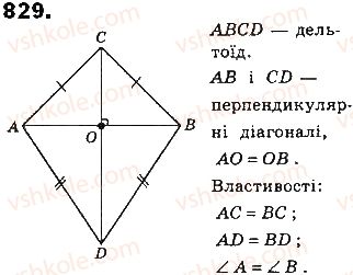 фото задание 829 - § 18. многокутники - розділ 4. многокутники та їх площі