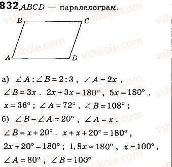 фото задание 832 - § 18. многокутники - розділ 4. многокутники та їх площі