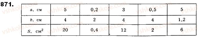 фото задание 871 - § 20. площа многокутника - розділ 4. многокутники та їх площі